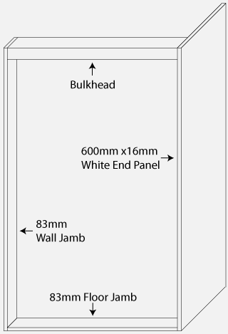 Left Corner Wardrobe Opening - Front View