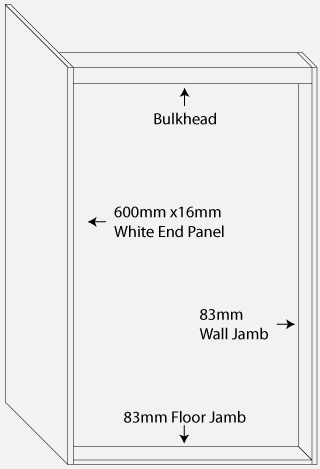 Right Corner Wardrobe Opening - Front View