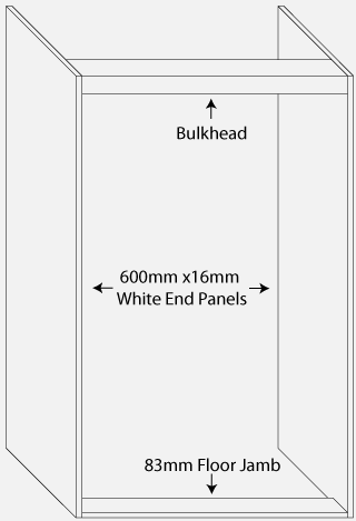 Straight Wall Opening - Front View