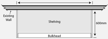Straight Wall Opening - Plan View