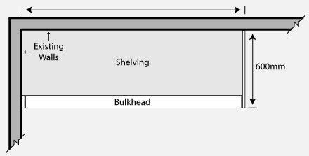 Left Corner Wardrobe Opening - Plan View