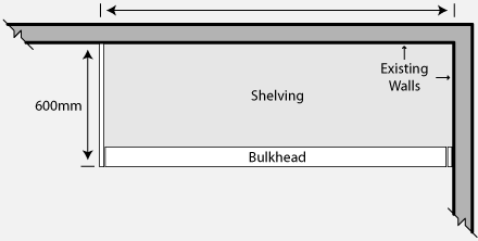 Right Corner Wardrobe Opening - Plan View