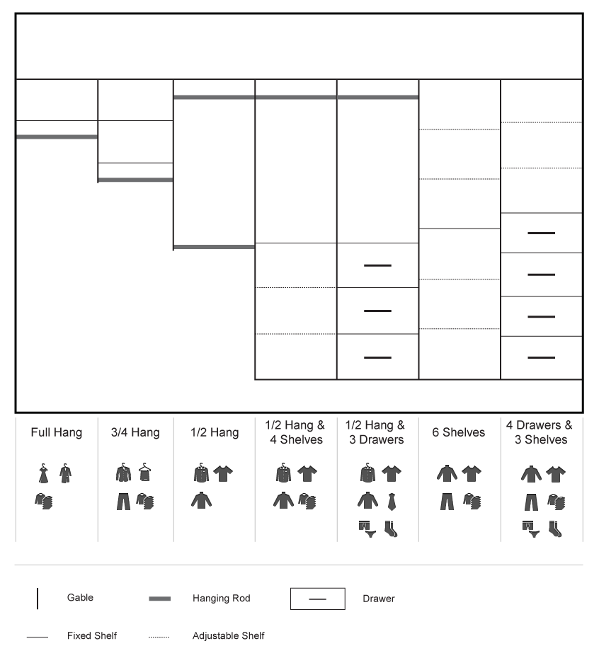 Wardrobe opening showing all wardrobe components