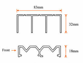 Slimstyle triple track: 83 millimetres wide, 32 millimetres top height and 18 millimetres bottom height.